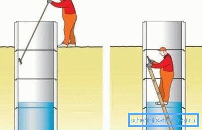 Dans le processus, une attention particulière doit être portée aux articulations. Dans le processus, une attention particulière doit être portée aux articulations.