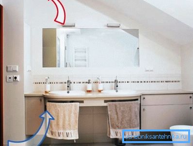 Il devrait y avoir une bonne circulation d'air dans la salle de bain. Il devrait y avoir une bonne circulation d'air dans la salle de bain.