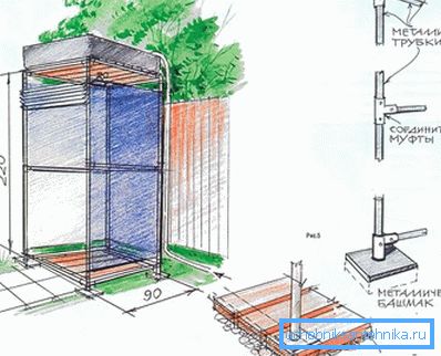 Option de tuyaux métalliques sur une fondation en colonnes Option de tuyaux métalliques sur une fondation en colonnes