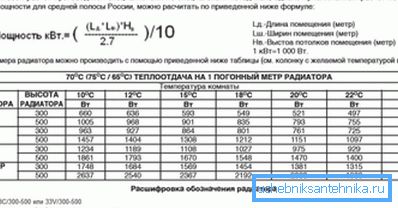 Option de calcul approximatif. Option de calcul approximatif.
