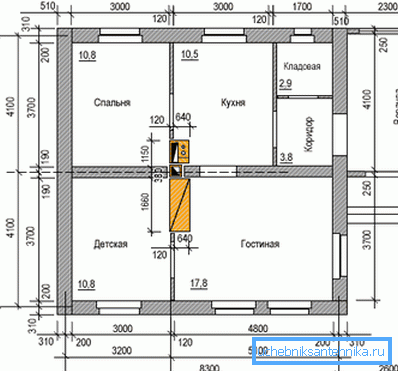 Option de placement du four dans la partie centrale. Option de placement du four dans la partie centrale.