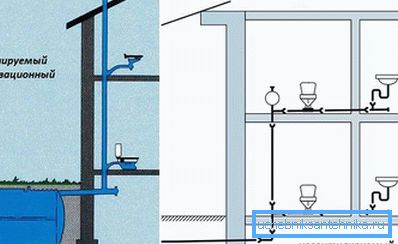 2784 Options pour organiser une pipe amusante