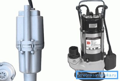 Options de pompe submersible Options de pompe submersible