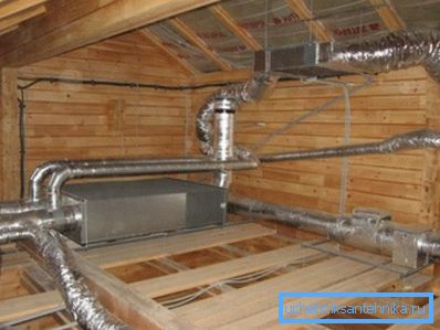 Conduits de ventilation avec installation de récupération de chaleur Conduits de ventilation avec installation de récupération de chaleur