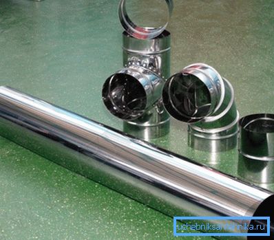 Les tuyaux de ventilation en acier inoxydable résistent à la corrosion Les tuyaux de ventilation en acier inoxydable résistent à la corrosion