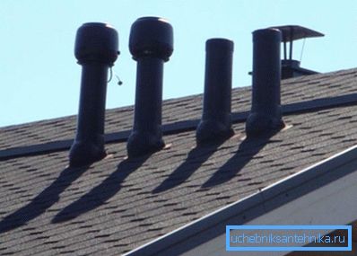 Sorties de ventilation Sorties de ventilation