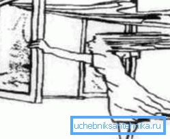 La ventilation est extrême La ventilation est extrême