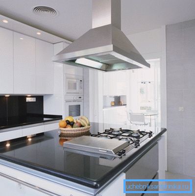 Ventilation sur la cuisinière Ventilation sur la cuisinière