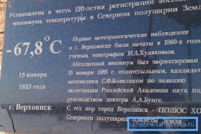 Verkhoyansk se dispute avec Oimyakon pour le titre du pôle froid de l'hémisphère nord. Verkhoyansk se dispute avec Oimyakon pour le titre du pôle froid de l'hémisphère nord.