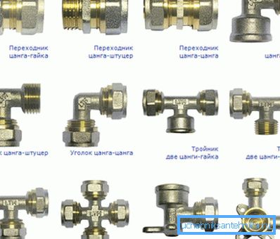 Types de raccords Types de raccords