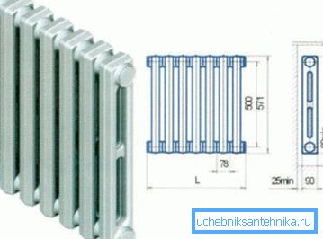 L'aspect et les dimensions de l'accordéon classique en fonte L'aspect et les dimensions de l'accordéon classique en fonte