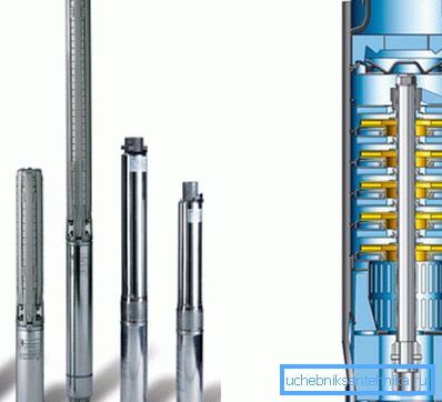 L'apparence et la conception des pompes multicellulaires verticales. L'apparence et la conception des pompes multicellulaires verticales.