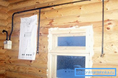 À l'intérieur, seule l'installation d'une conduite de gaz ouverte est autorisée.