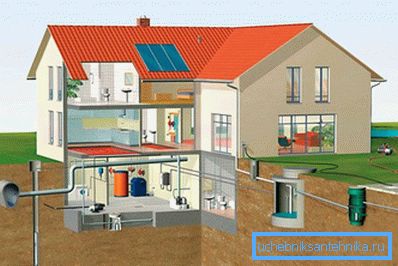 Alimentation en eau d'une maison privée Alimentation en eau d'une maison privée
