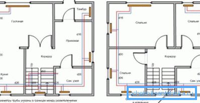 Voici le schéma de chauffage d'une maison privée distribuant des tuyaux. Veuillez noter que vous devez mettre tous les éléments sans exception. Voici le schéma de chauffage d'une maison privée distribuant des tuyaux. Veuillez noter que vous devez mettre tous les éléments sans exception.