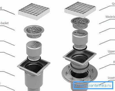 Tout ce qui est nécessaire pour installer l'échelle Tout ce qui est nécessaire pour installer l'échelle
