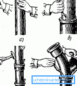 Toutes les étapes de gaufrage et de scellement de la douille. Toutes les étapes de gaufrage et de scellement de la douille.