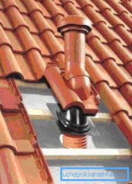 Partie sortie de la ventilation naturelle Partie sortie de la ventilation naturelle