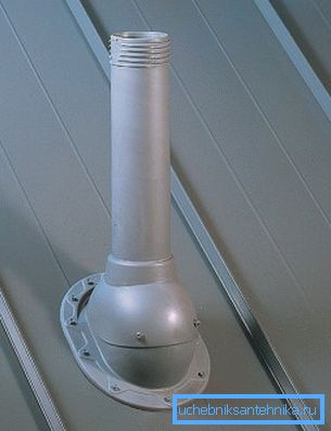 Tuyau d'évacuation Tuyau d'évacuation