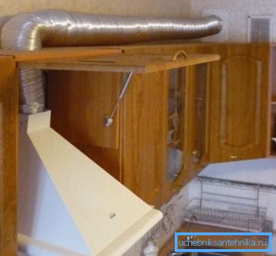 Système de ventilation de cuisine d'échappement Système de ventilation de cuisine d'échappement
