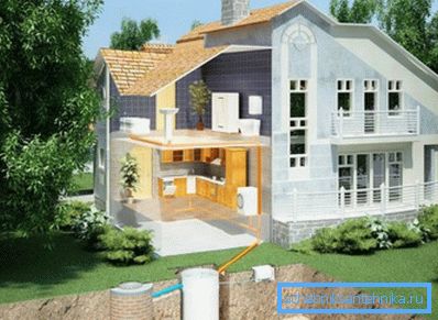 Conclusion du système d'égout de la maison à la fosse septique installée Conclusion du système d'égout de la maison à la fosse septique installée