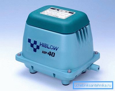 Compresseur japonais HIBLOW HP-40