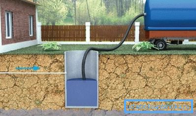 Souvent, pour effectuer cette tâche, ils appellent des machines volumineuses. Essayez donc de placer le puisard dans un endroit accessible (par exemple, comme sur cette photo). Souvent, pour effectuer cette tâche, ils appellent des machines volumineuses. Essayez donc de placer le puisard dans un endroit accessible (par exemple, comme sur cette photo).