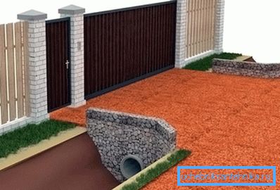 Plan d'arrivée sur le site