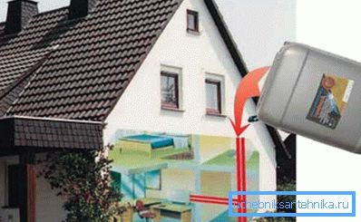 Le fait de verser de l'antigel dans les tuyaux facilite l'utilisation du système de manière irrégulière Le fait de verser de l'antigel dans les tuyaux facilite l'utilisation du système de manière irrégulière