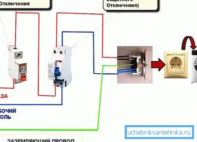 3931 Alimentation