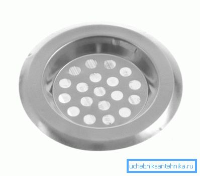Grille de sécurité en acier inoxydable Grille de sécurité en acier inoxydable