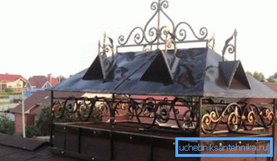 Capuchon de protection - un élément nécessaire de la fournaise ou du tuyau de ventilation Capuchon de protection - un élément nécessaire de la fournaise ou du tuyau de ventilation