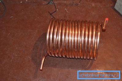 Bobine de tube de cuivre