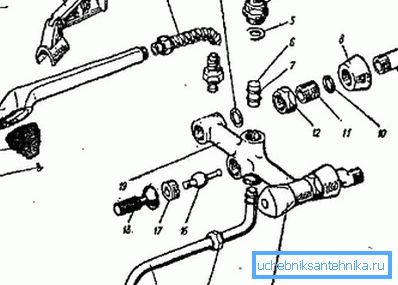 La connaissance de la conception détaillée d'un modèle de grue spécifique aidera grandement à le désassembler. La connaissance de la conception détaillée d'un modèle de grue spécifique aidera grandement à le désassembler.