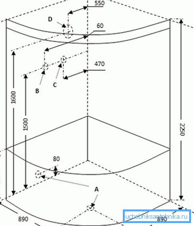 Connaître la taille vous permet de planifier l'emplacement du stand Connaître la taille vous permet de planifier l'emplacement du stand